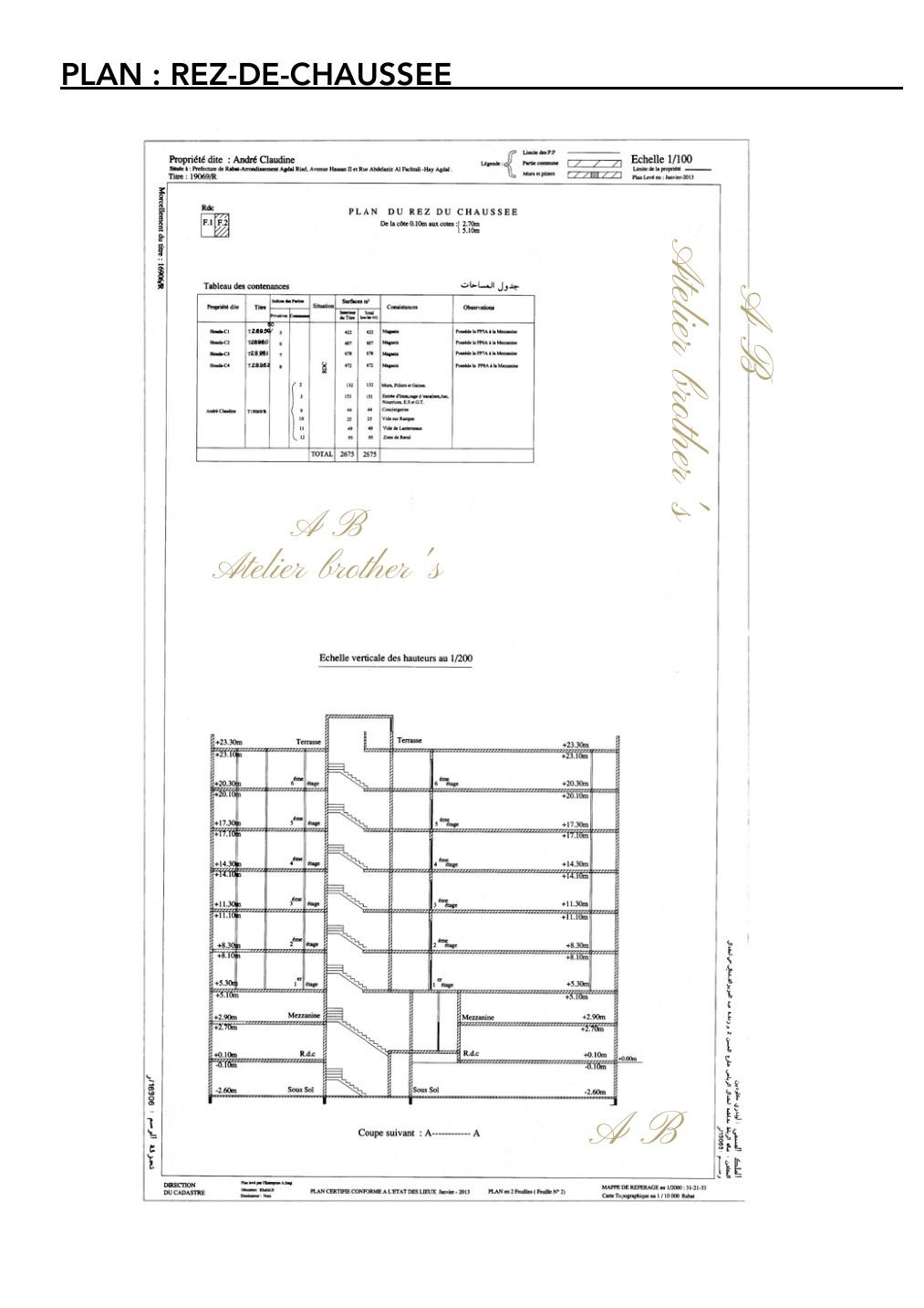 Plan du rez-de-chaussée — magasins Semlali Rabat